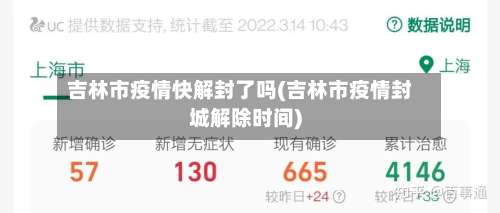 吉林市疫情快解封了吗(吉林市疫情封城解除时间)
