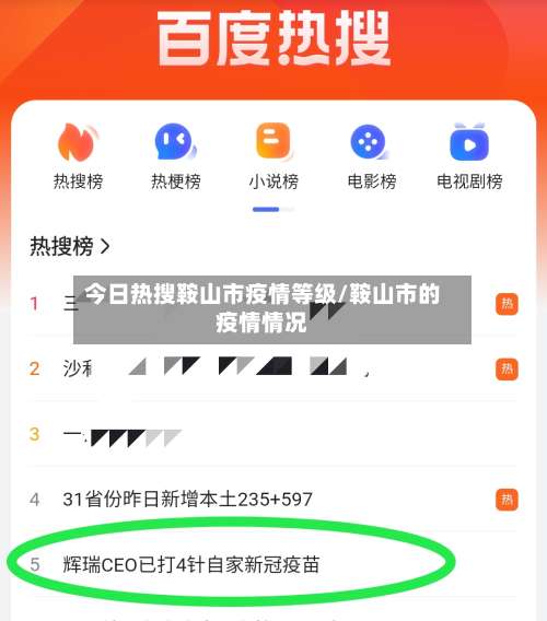 今日热搜鞍山市疫情等级/鞍山市的疫情情况-第2张图片