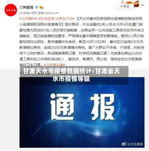 甘肃天水市疫情数据统计/甘肃省天水市疫情等级