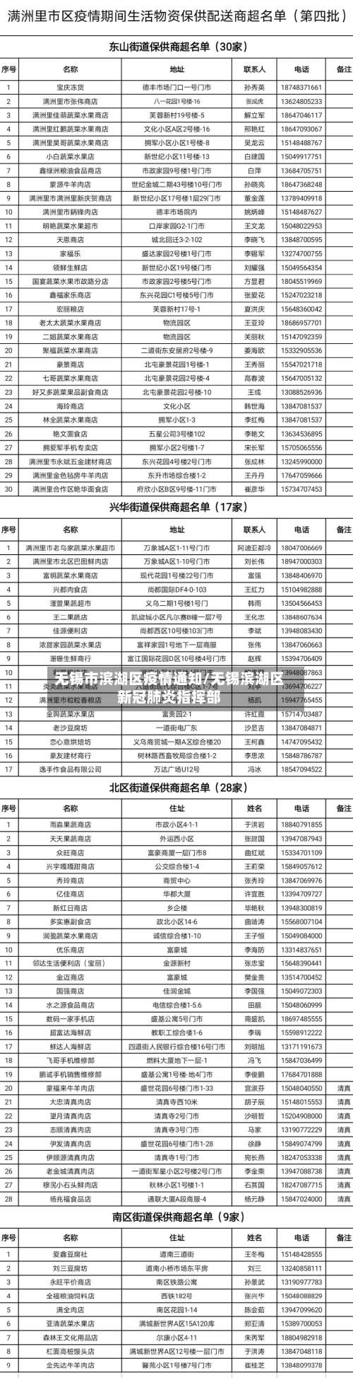 无锡市滨湖区疫情通知/无锡滨湖区新冠肺炎指挥部-第3张图片