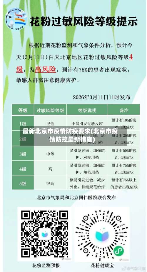 最新北京市疫情防疫要求(北京市疫情防控最新措施)-第2张图片