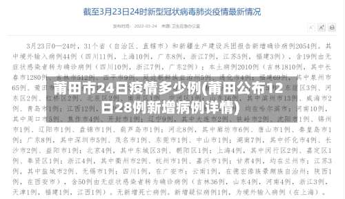 莆田市24日疫情多少例(莆田公布12日28例新增病例详情)