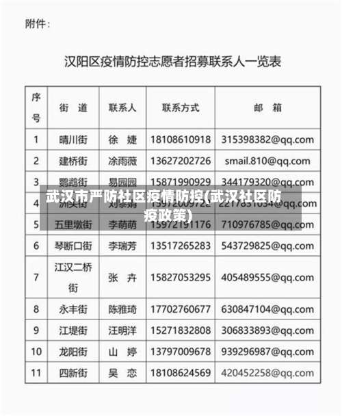 武汉市严防社区疫情防控(武汉社区防疫政策)