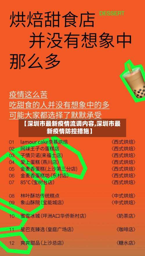 【深圳市最新疫情流调内容,深圳市最新疫情防控措施】