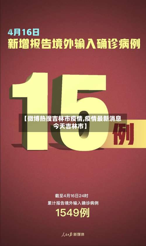 【微博热搜吉林市疫情,疫情最新消息今天吉林市】-第2张图片