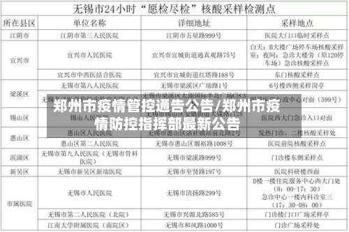 郑州市疫情管控通告公告/郑州市疫情防控指挥部最新公告