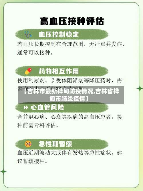 【吉林市最新桦甸防疫情况,吉林省桦甸市肺炎疫情】