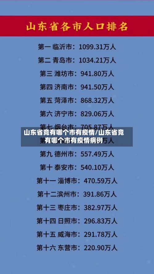 山东省竟有哪个市有疫情/山东省竟有哪个市有疫情病例