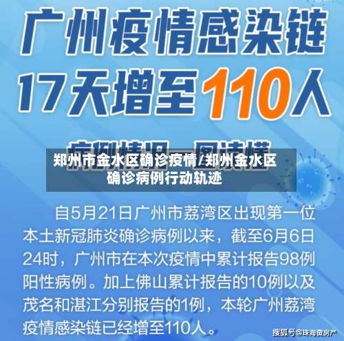 郑州市金水区确诊疫情/郑州金水区确诊病例行动轨迹-第2张图片