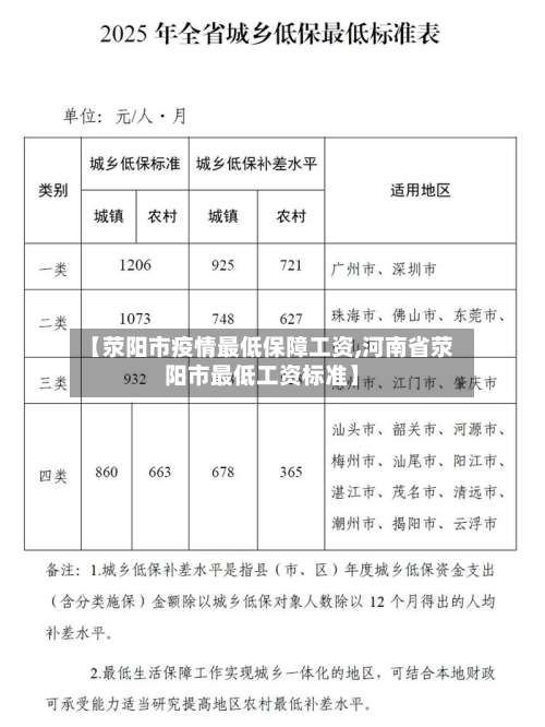 【荥阳市疫情最低保障工资,河南省荥阳市最低工资标准】