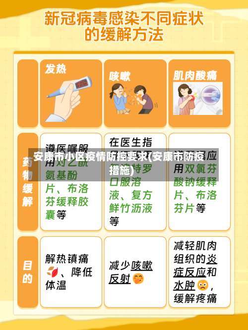 安康市小区疫情防控要求(安康市防疫措施)