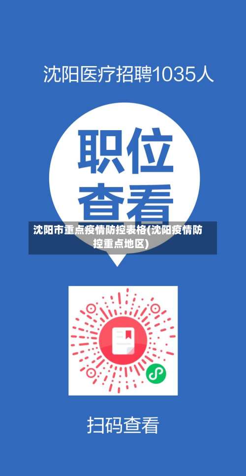 沈阳市重点疫情防控表格(沈阳疫情防控重点地区)