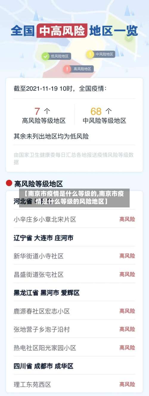 【南京市疫情是什么等级的,南京市疫情是什么等级的风险地区】