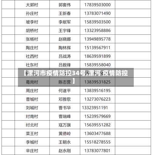 【漯河市疫情防控34号,漯河 疫情防控】