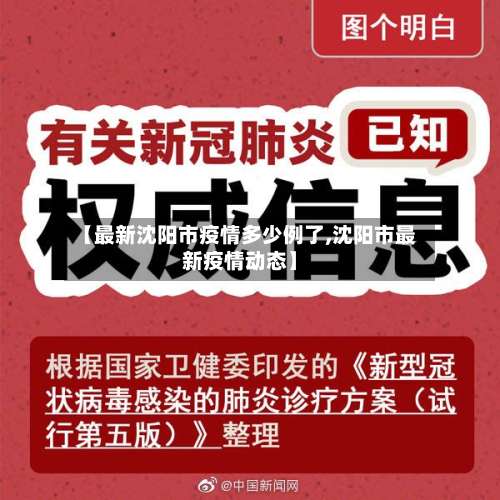【最新沈阳市疫情多少例了,沈阳市最新疫情动态】