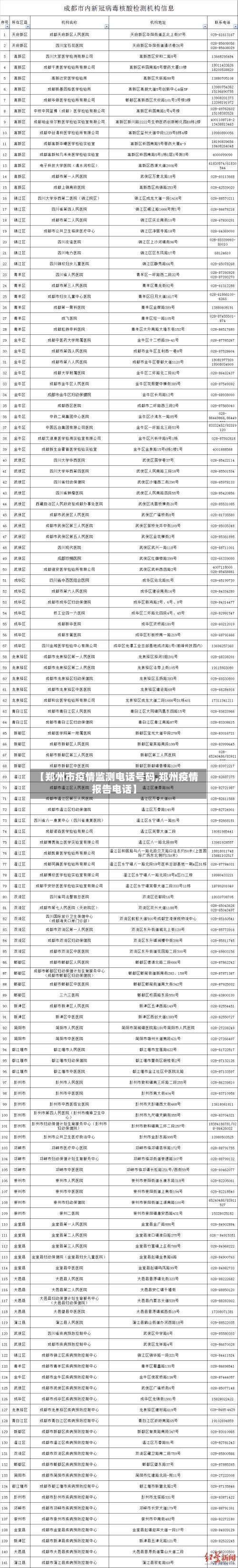 【郑州市疫情监测电话号码,郑州疫情报告电话】