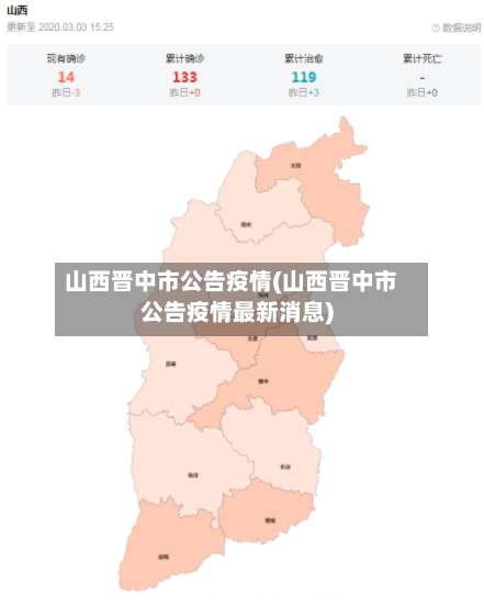山西晋中市公告疫情(山西晋中市公告疫情最新消息)-第3张图片