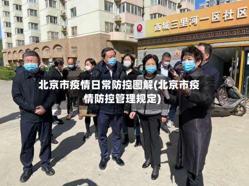北京市疫情日常防控图解(北京市疫情防控管理规定)