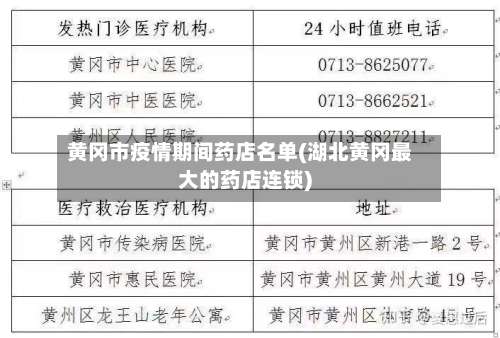 黄冈市疫情期间药店名单(湖北黄冈最大的药店连锁)-第3张图片