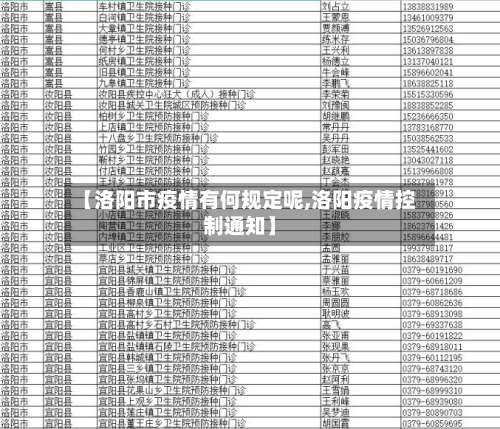 【洛阳市疫情有何规定呢,洛阳疫情控制通知】