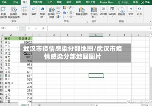 武汉市疫情感染分部地图/武汉市疫情感染分部地图图片-第2张图片