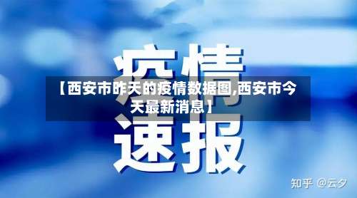 【西安市昨天的疫情数据图,西安市今天最新消息】