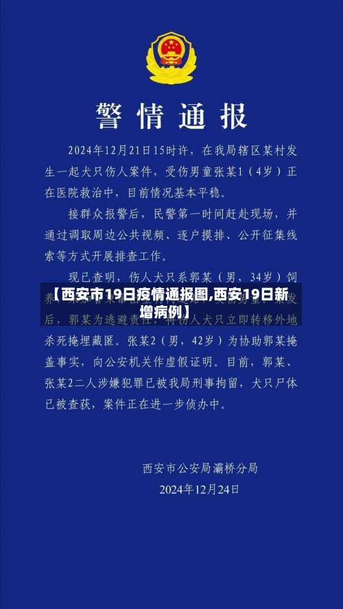 【西安市19日疫情通报图,西安19日新增病例】