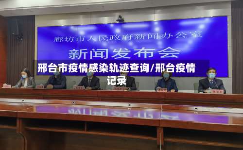 邢台市疫情感染轨迹查询/邢台疫情记录