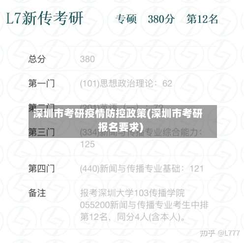 深圳市考研疫情防控政策(深圳市考研报名要求)