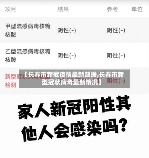 【长春市新冠疫情最新数据,长春市新型冠状病毒最新情况】