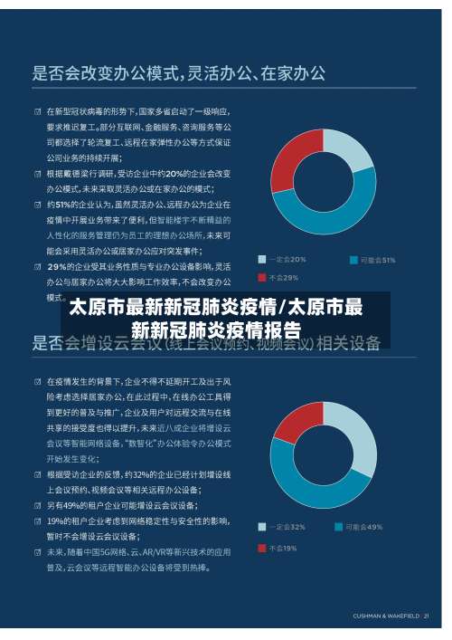 太原市最新新冠肺炎疫情/太原市最新新冠肺炎疫情报告-第2张图片