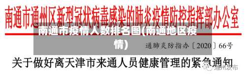 南通市疫情人数排名图(南通地区疫情)-第2张图片