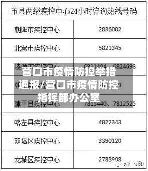 营口市疫情防控举措通报/营口市疫情防控指挥部办公室