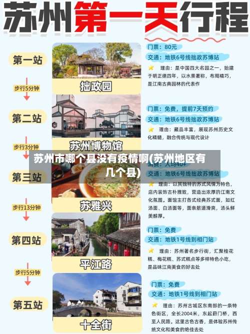苏州市哪个县没有疫情啊(苏州地区有几个县)