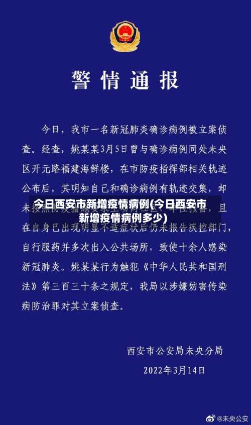 今日西安市新增疫情病例(今日西安市新增疫情病例多少)-第2张图片
