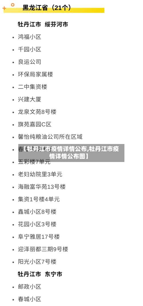 【牡丹江市疫情详情公布,牡丹江市疫情详情公布图】