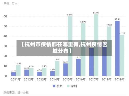 【杭州市疫情都在哪里有,杭州疫情区域分布】