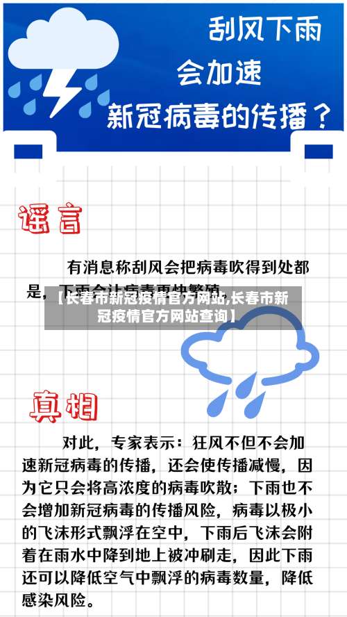 【长春市新冠疫情官方网站,长春市新冠疫情官方网站查询】