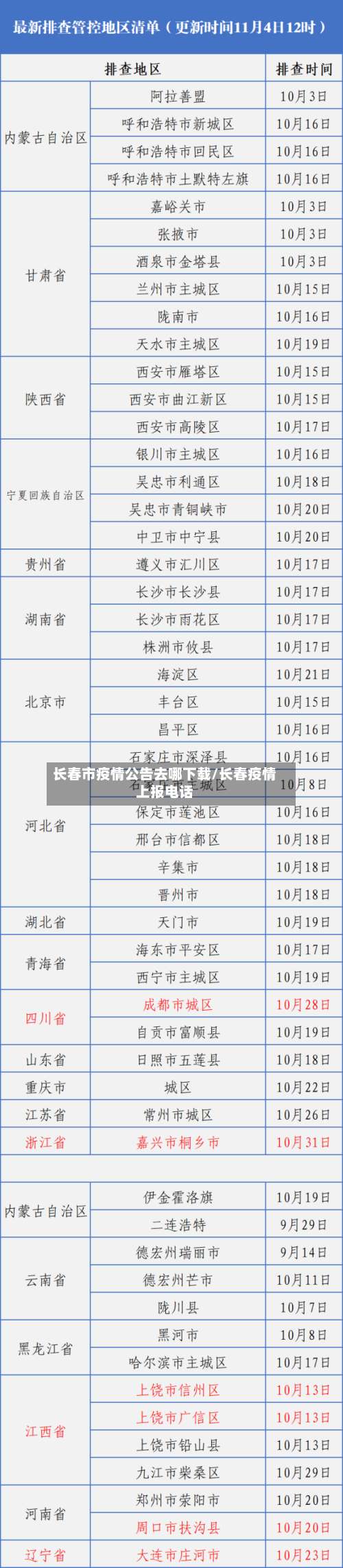 长春市疫情公告去哪下载/长春疫情上报电话