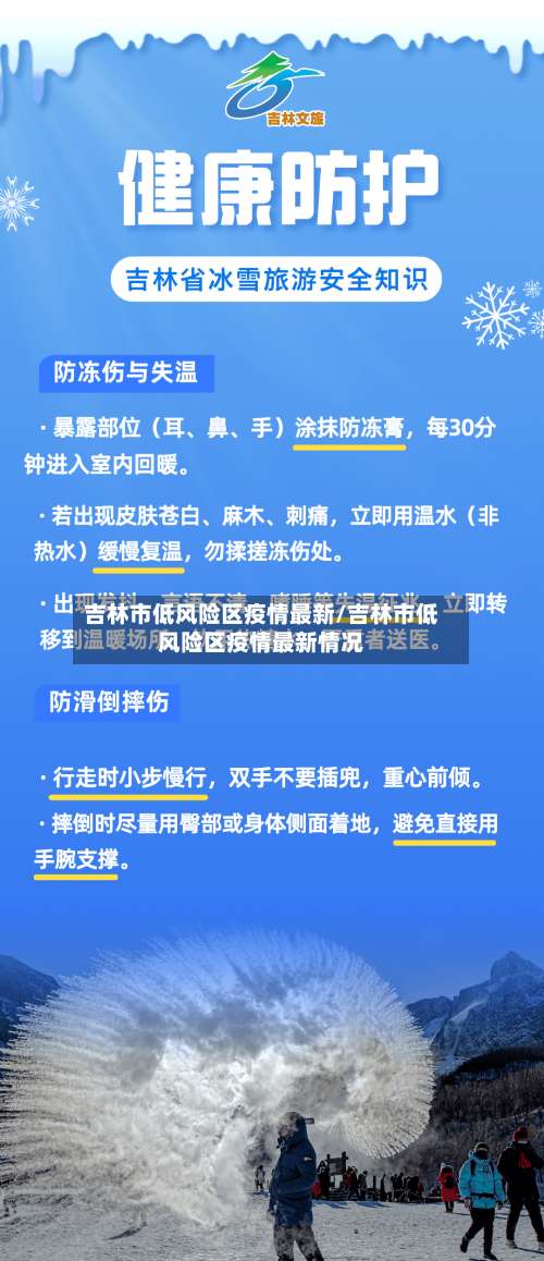 吉林市低风险区疫情最新/吉林市低风险区疫情最新情况-第2张图片