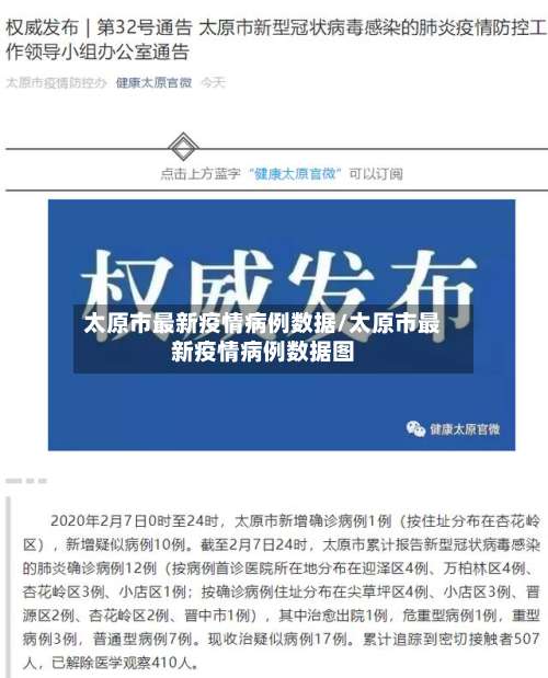 太原市最新疫情病例数据/太原市最新疫情病例数据图-第3张图片