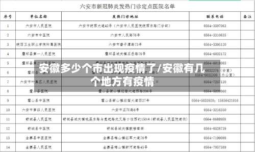 安徽多少个市出现疫情了/安徽有几个地方有疫情-第2张图片