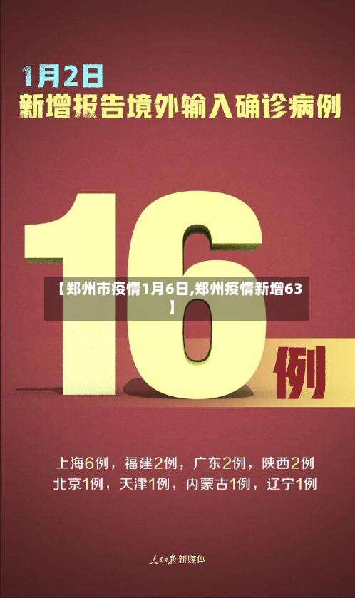 【郑州市疫情1月6日,郑州疫情新增63】-第3张图片
