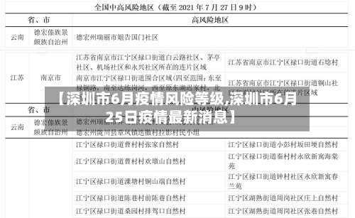 【深圳市6月疫情风险等级,深圳市6月25日疫情最新消息】-第2张图片