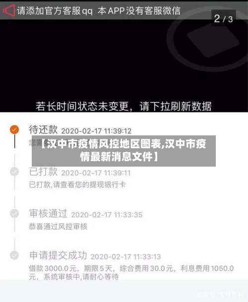 【汉中市疫情风控地区图表,汉中市疫情最新消息文件】