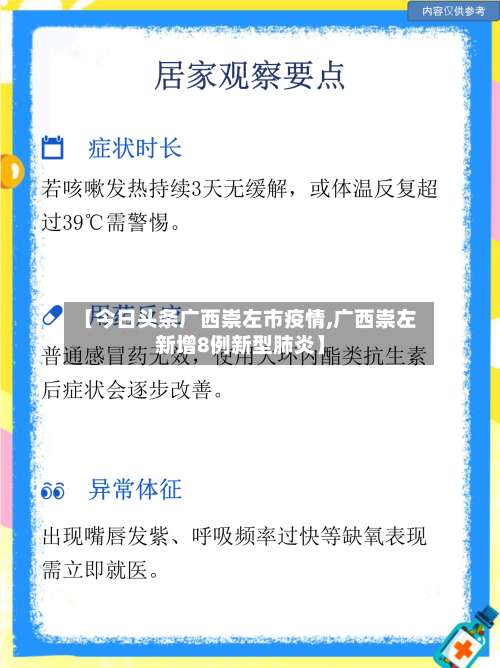 【今日头条广西崇左市疫情,广西崇左新增8例新型肺炎】