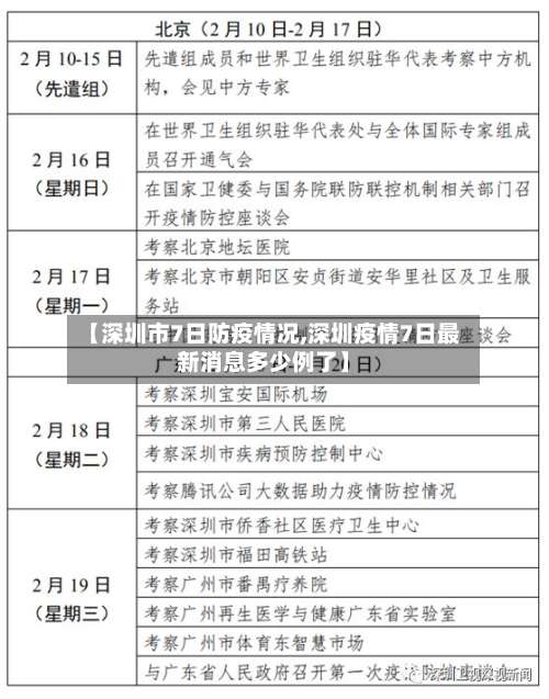 【深圳市7日防疫情况,深圳疫情7日最新消息多少例了】