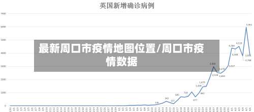 最新周口市疫情地图位置/周口市疫情数据