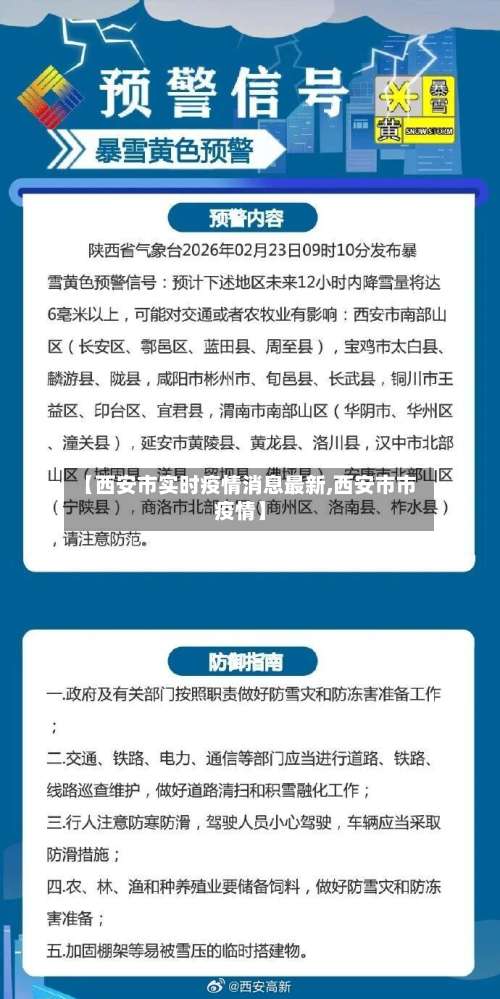 【西安市实时疫情消息最新,西安市市疫情】