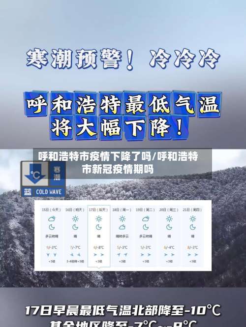 呼和浩特市疫情下降了吗/呼和浩特市新冠疫情期吗